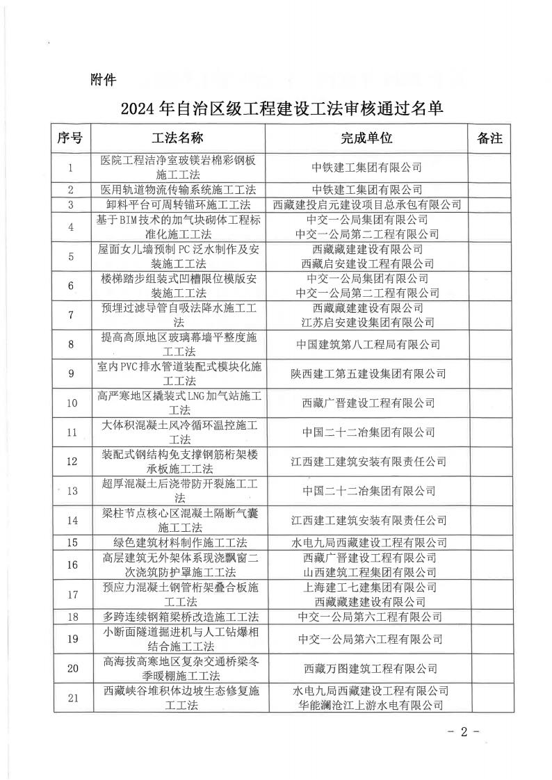 工法名单的公示_01.jpg