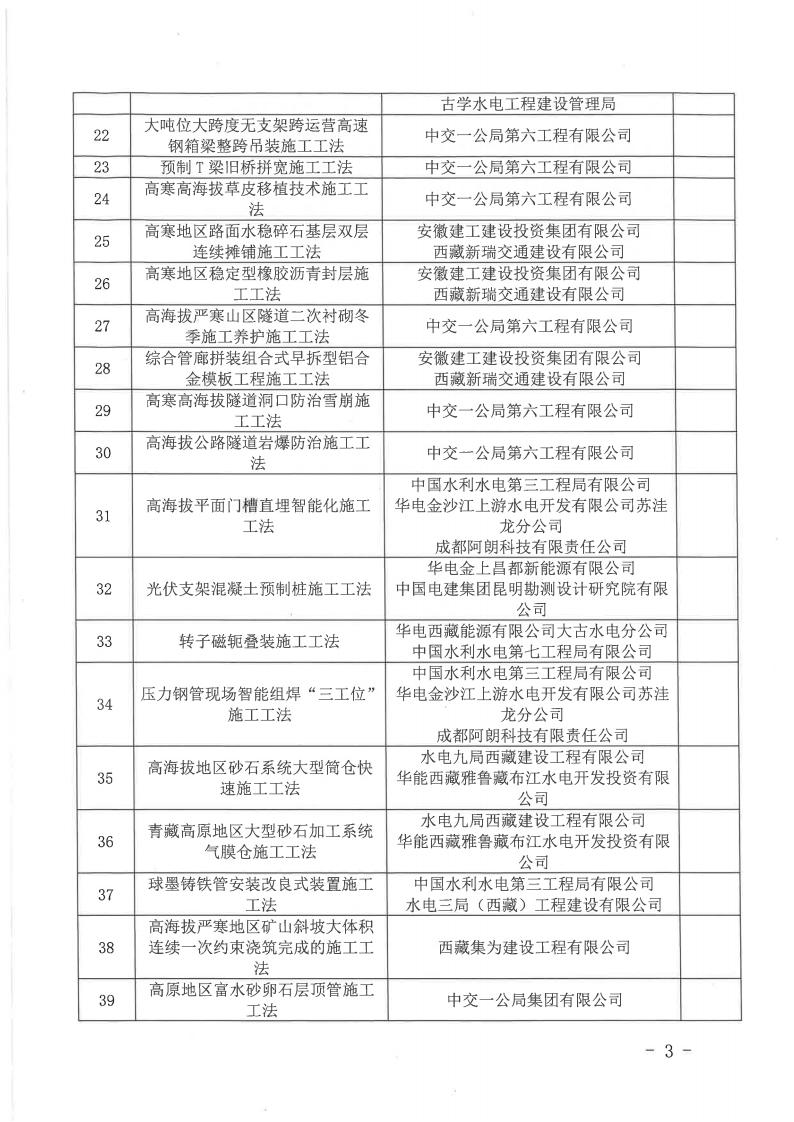 工法名单的公示_02.jpg